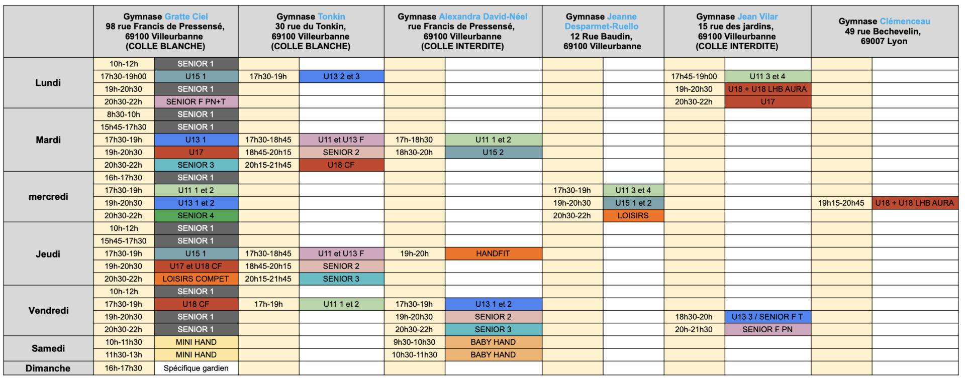 Lire la suite à propos de l’article Reprise des entrainements le 4 septembre : Le planning